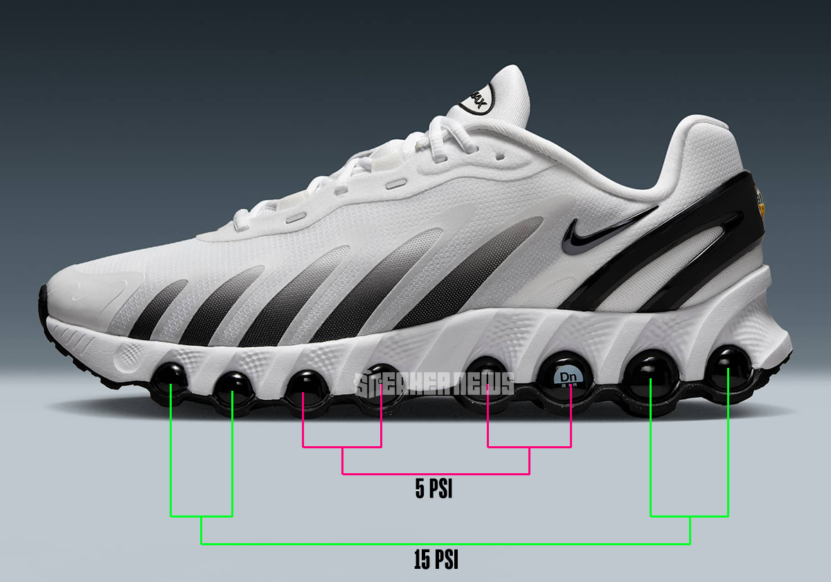 Nike Air Max Dn8 Cushion Diagram