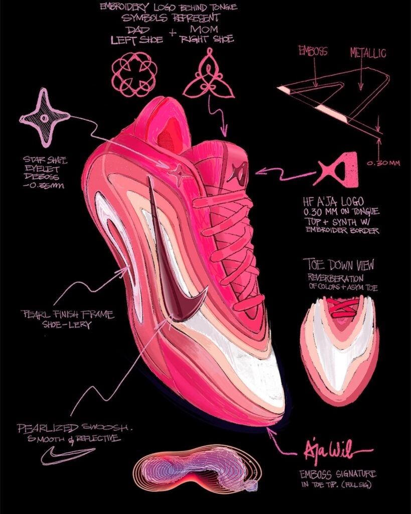 Aja Wilson Nike A One Sketch