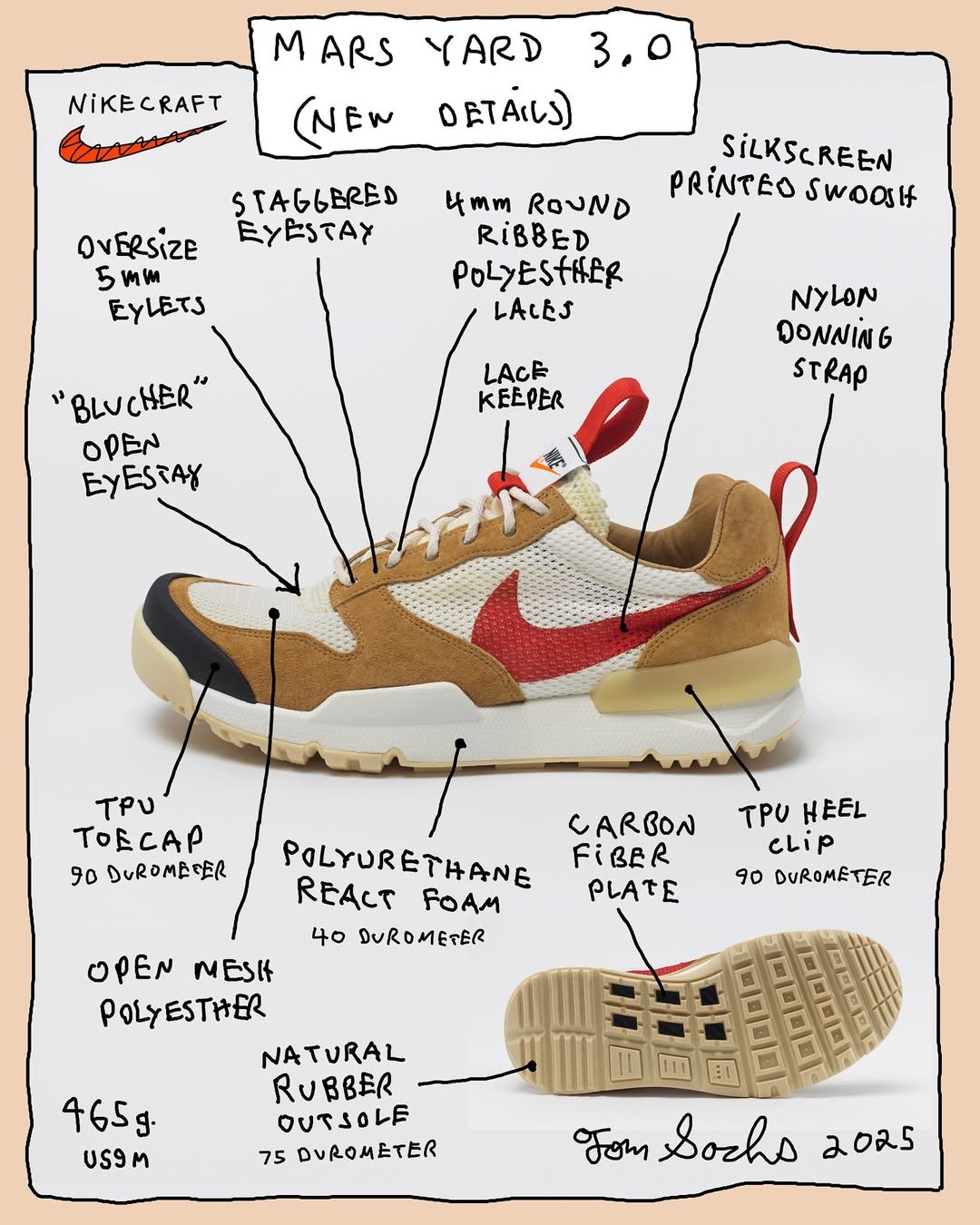 1740092179 995 Tom Sachs x Nike Mars Yard 30 DA6676 100 Release Date