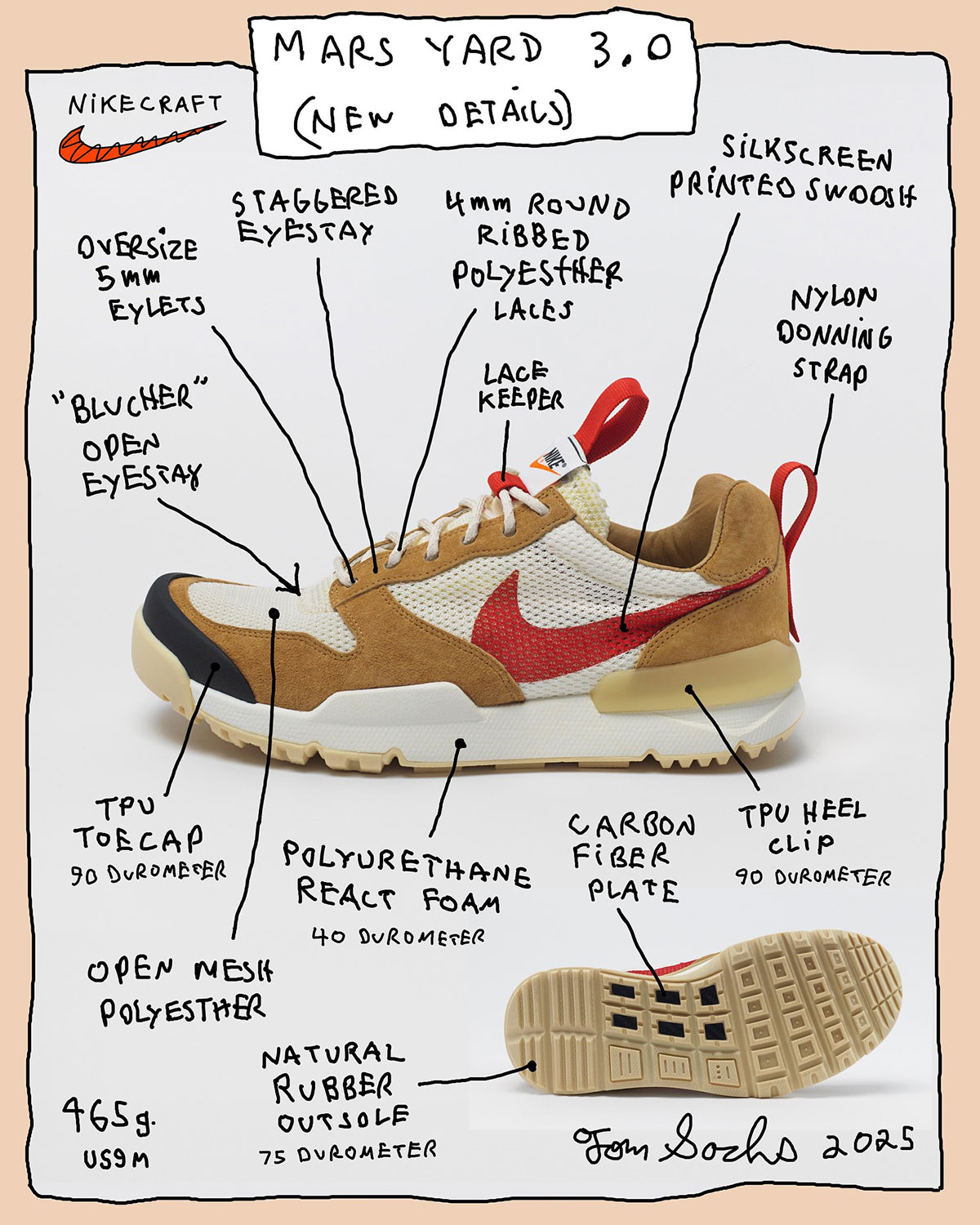 Tom Sachs Nike Mars Yard 3 0 Release Date 2