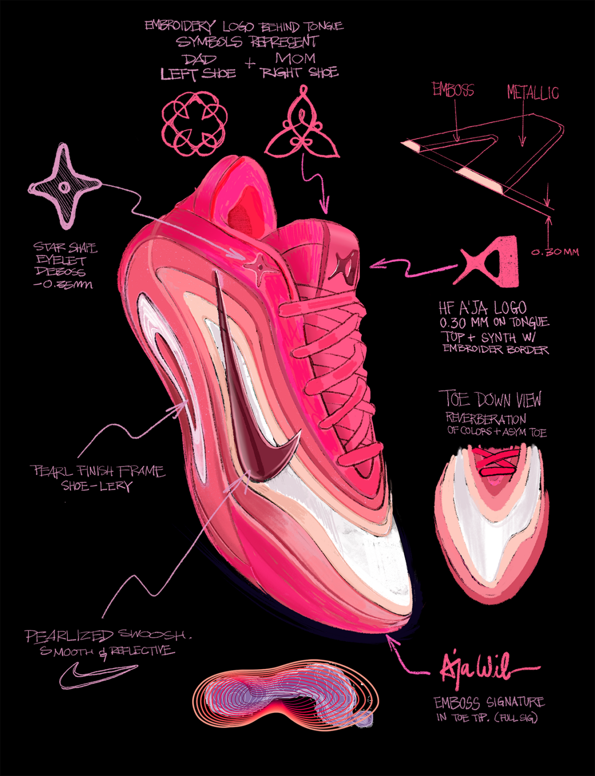 Nike A'One "Pink A’ura" FZ8605-600 Release Date, Price & Where to Buy 2025 12 1746588134 450 Nike AOne Pink Aura FZ8605 600 Release Date Price Where