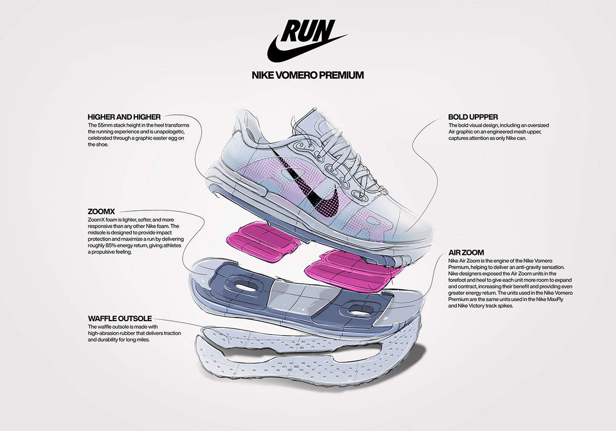 Nike Vomero Premium Release Date 7